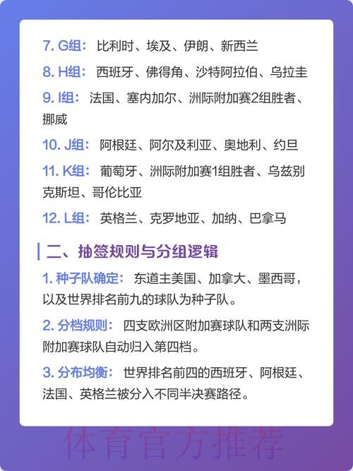 2026世界杯买球排行全站解析 2026世界杯买球排行全站解析